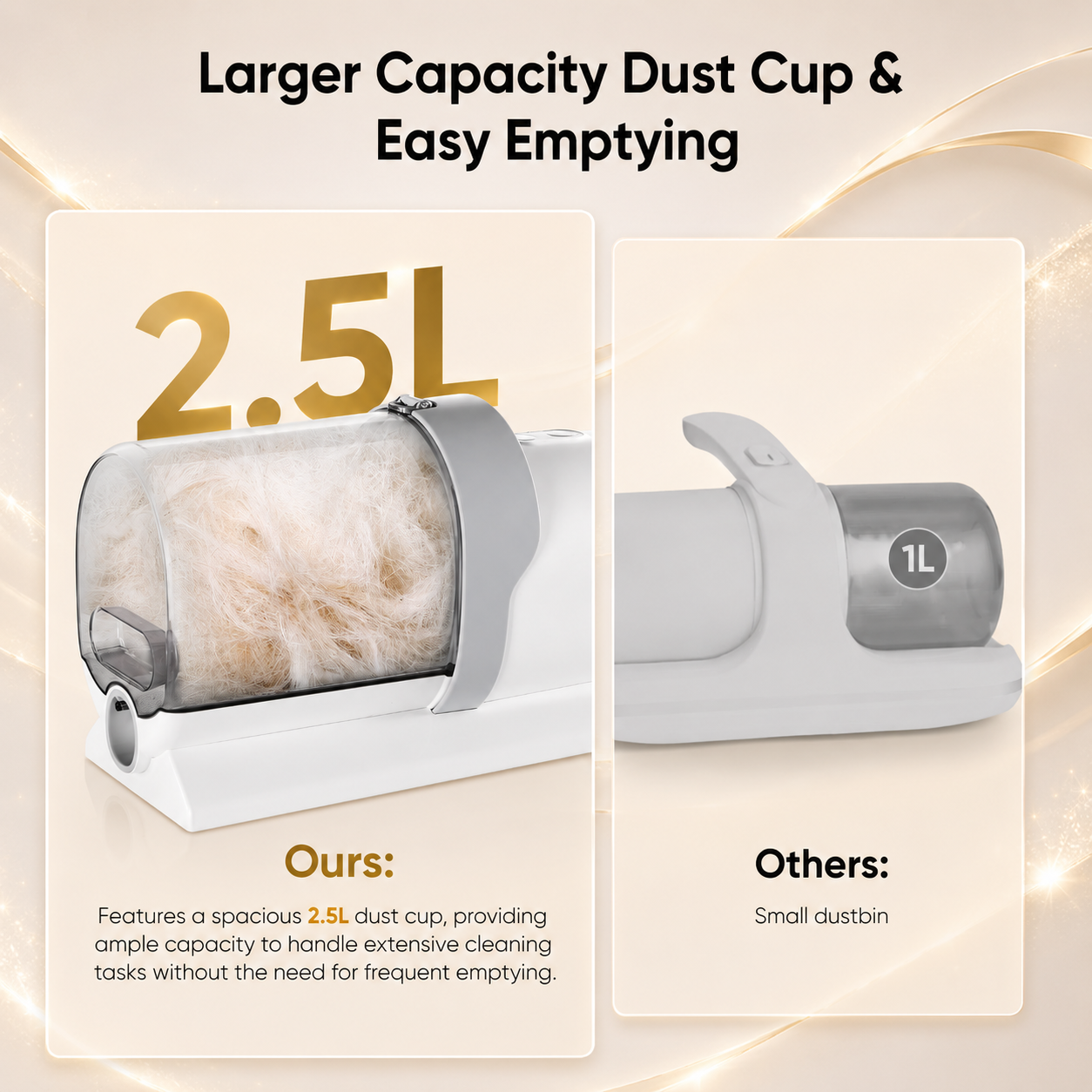 5-in-1 Pet Grooming Vacuum Kit