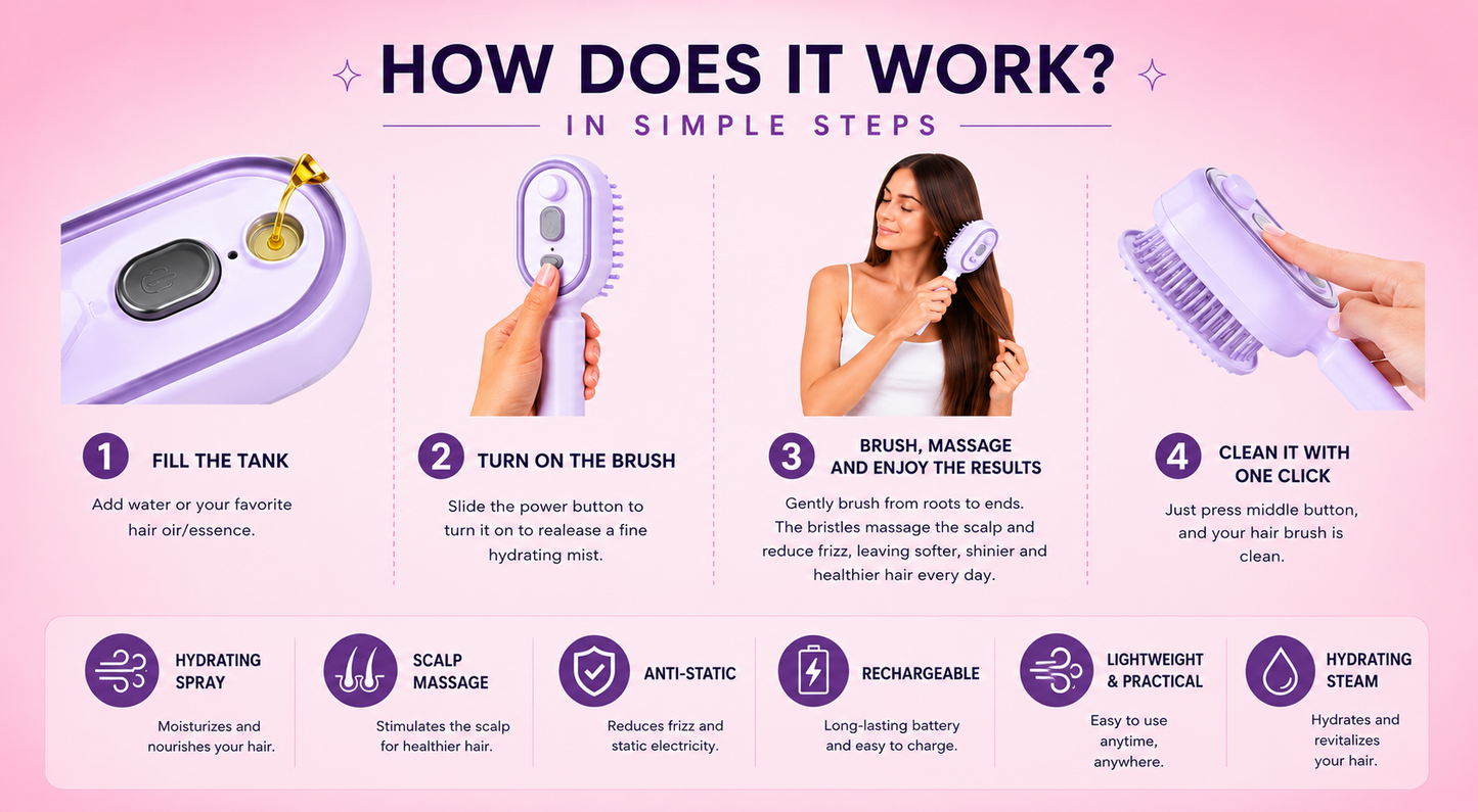 3-in-1 Electric Hair Brush