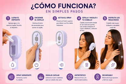 3-in-1 electric massage brush
